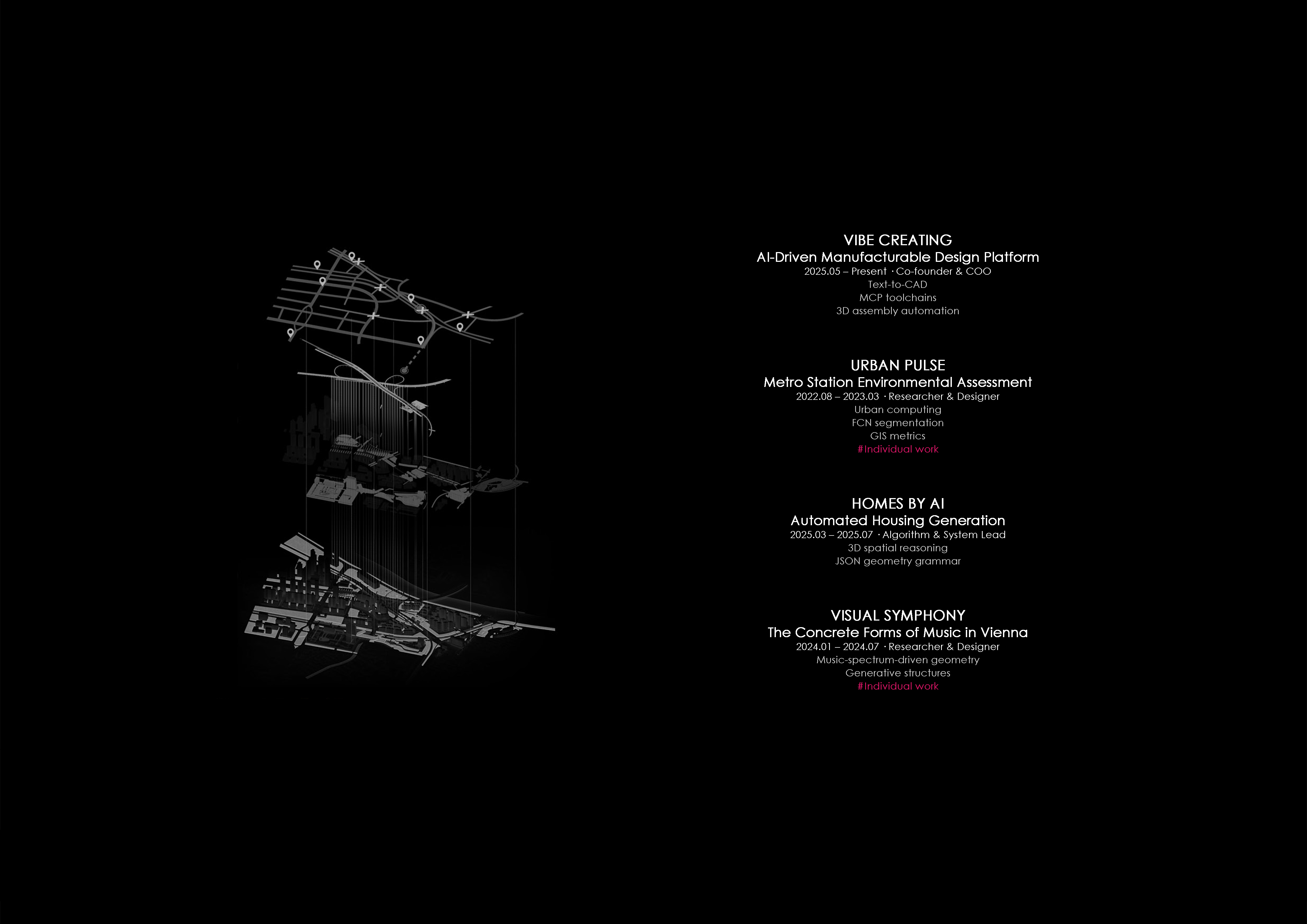 Portfolio Introduction